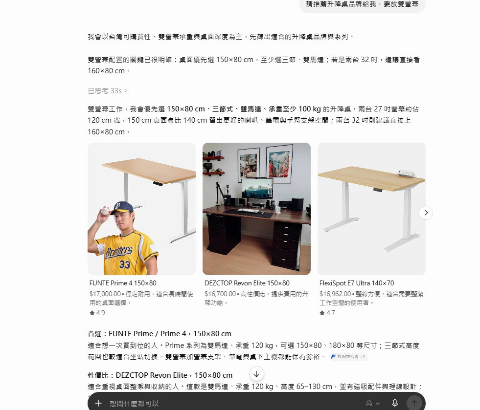 雙螢幕升降桌情境中出現特定產品的 ChatGPT 商品推薦截圖