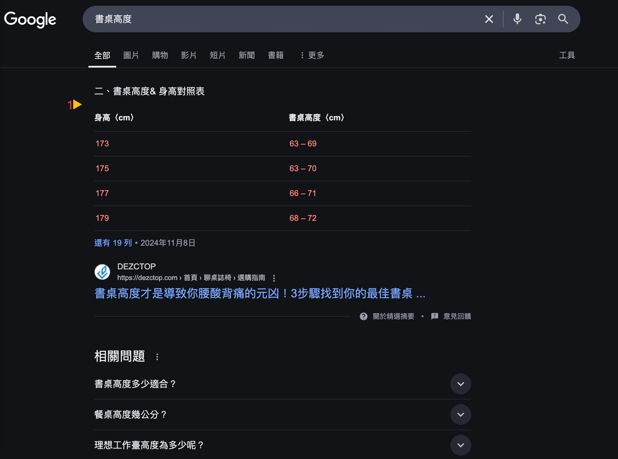 書桌高度的 Google 表格式精選摘要截圖