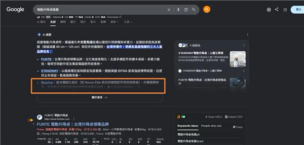電動升降桌推薦獲得 Google AI 摘要品牌提及的搜尋結果截圖