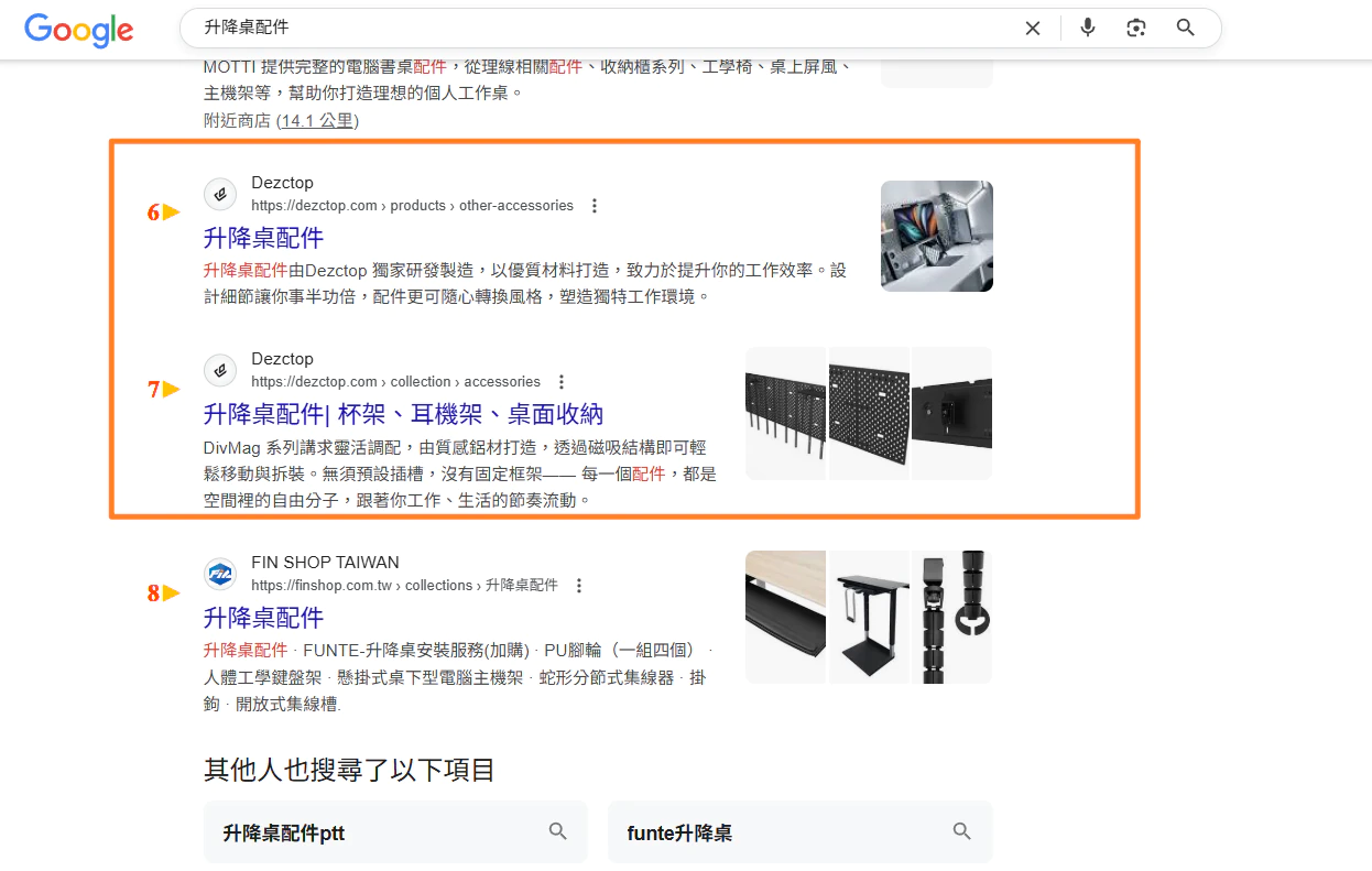 升降桌配件兩個頁面自然搜尋排名第六與第七的 Google 搜尋結果截圖