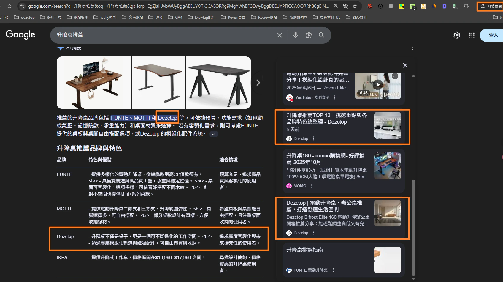 升降桌推薦在 Google AI 摘要中獲得品牌提及與多處引用的搜尋結果截圖