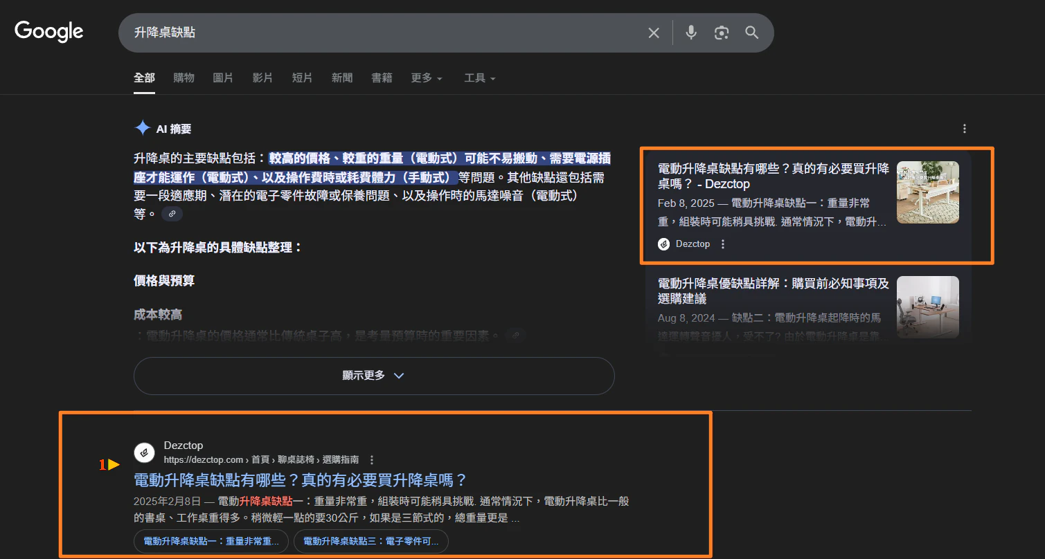 升降桌缺點自然搜尋排名第一並獲得 Google AI 摘要引用的截圖