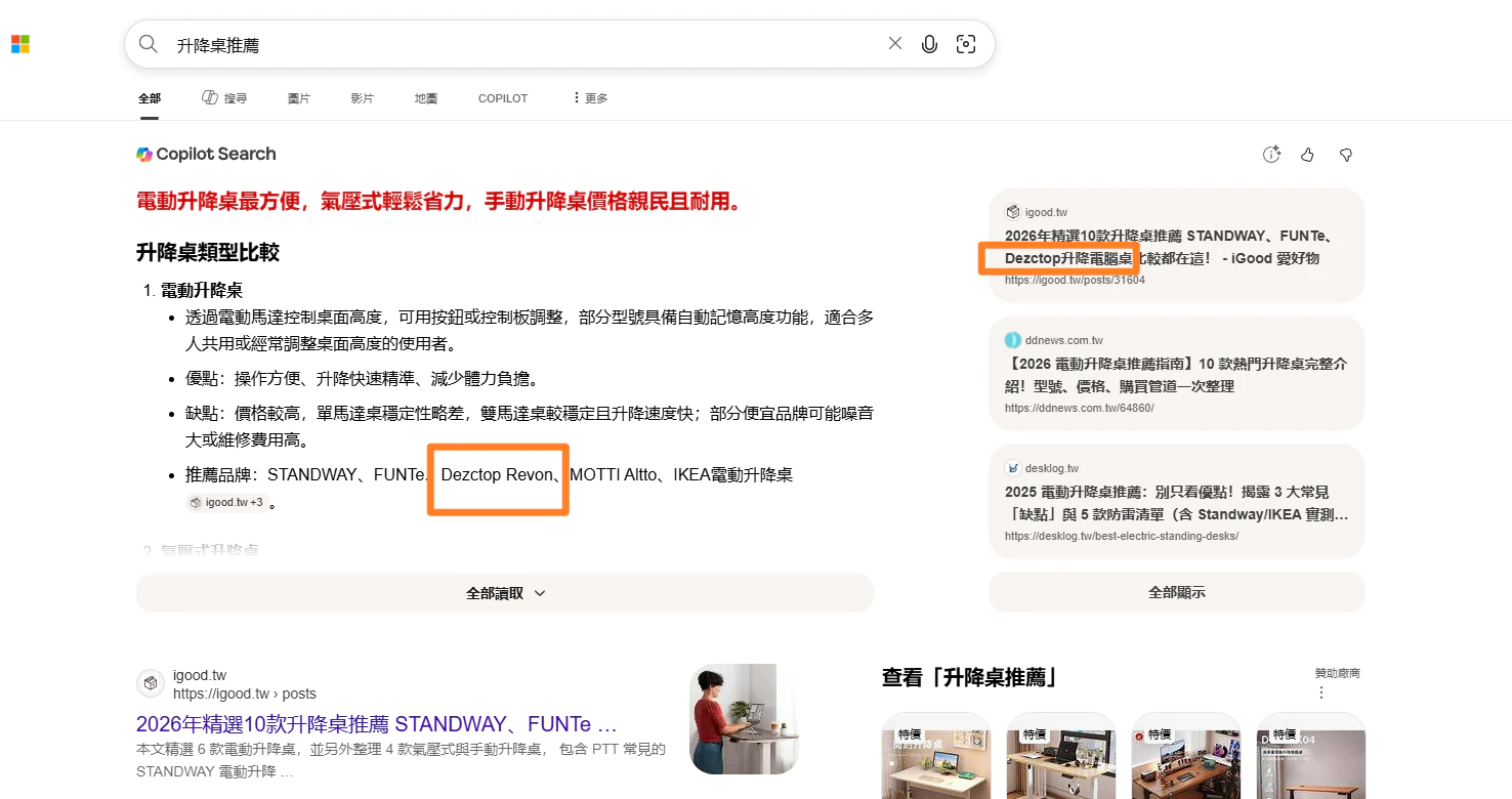 升降桌推薦在 Bing Copilot 搜尋中獲得品牌提及的截圖